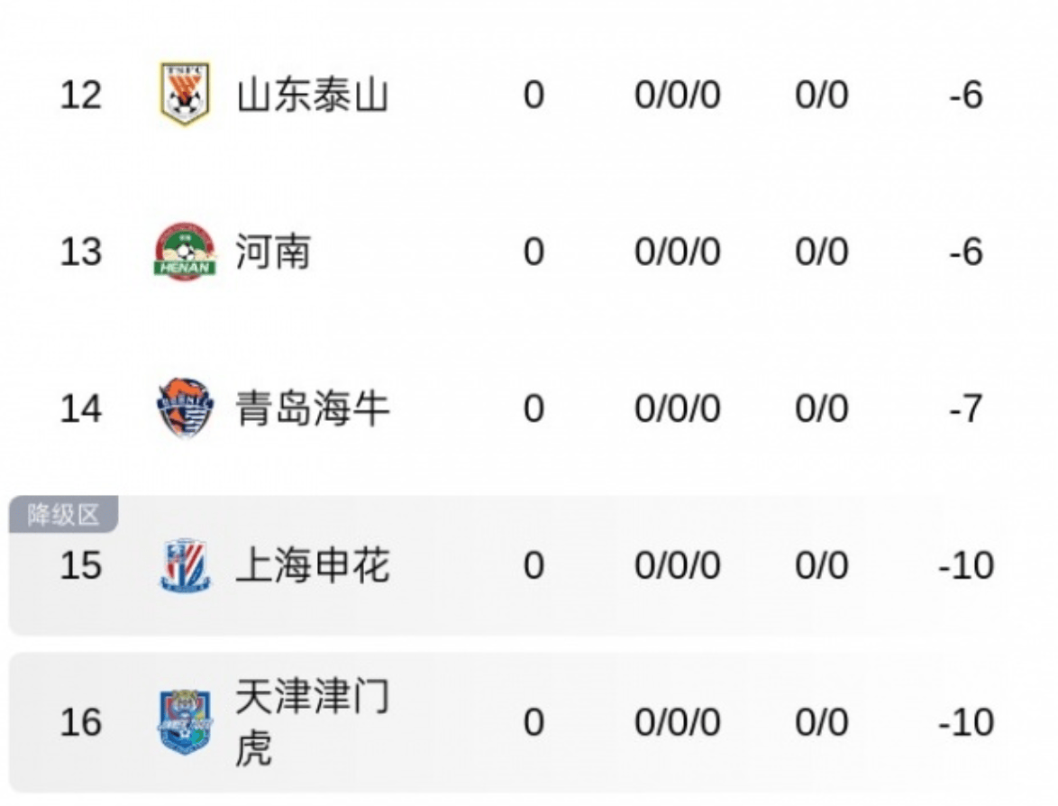 上海申花2021中超赛程